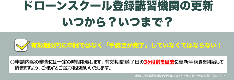 ドローンスクール登録講習機関の更新はいつから?いつまで?
