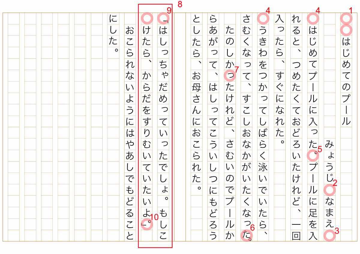 基本的な原稿用紙の使い方