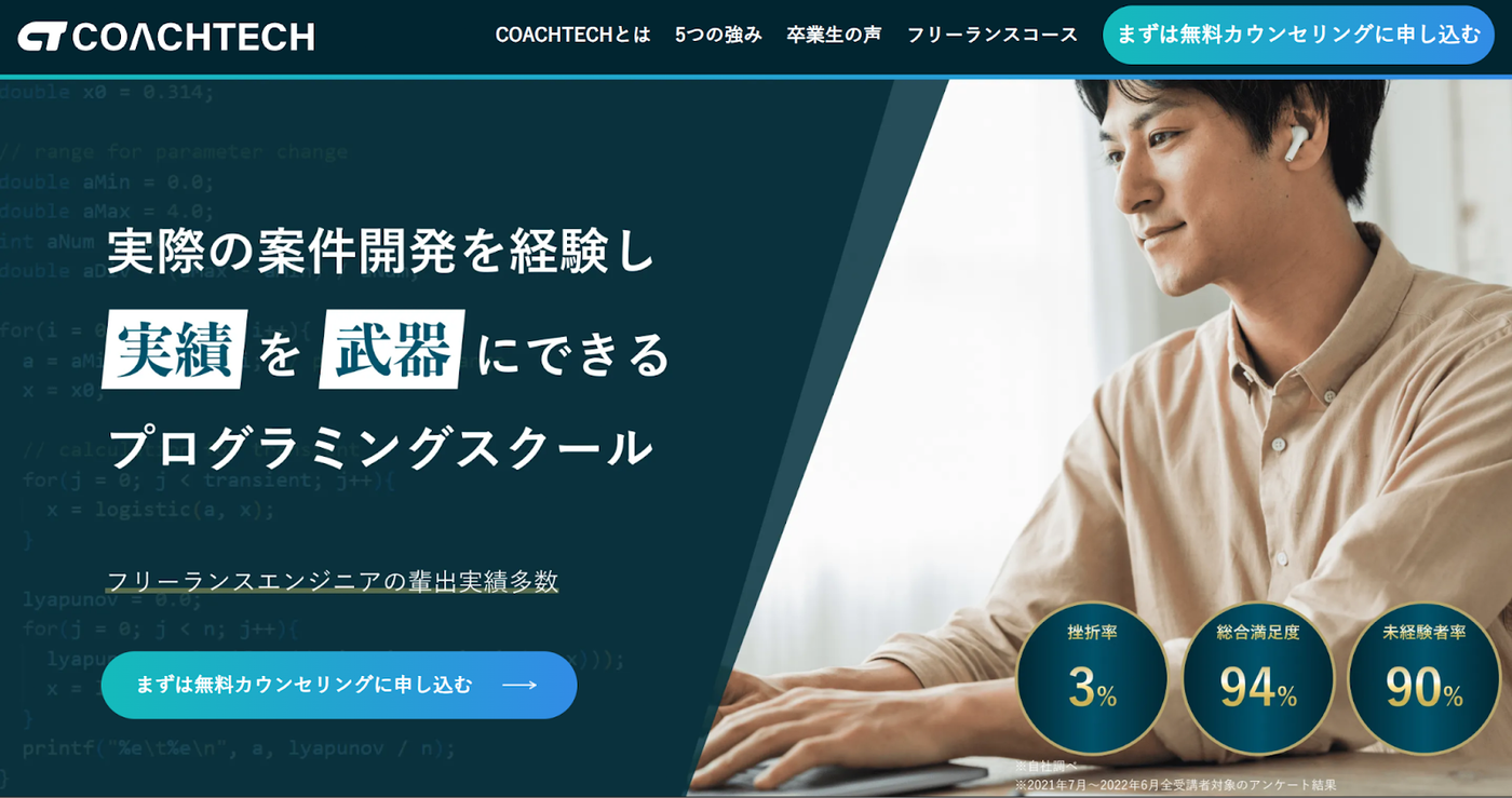 コーチテック