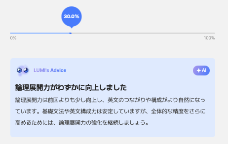 SantaTOEFLアプリのAI分析画面