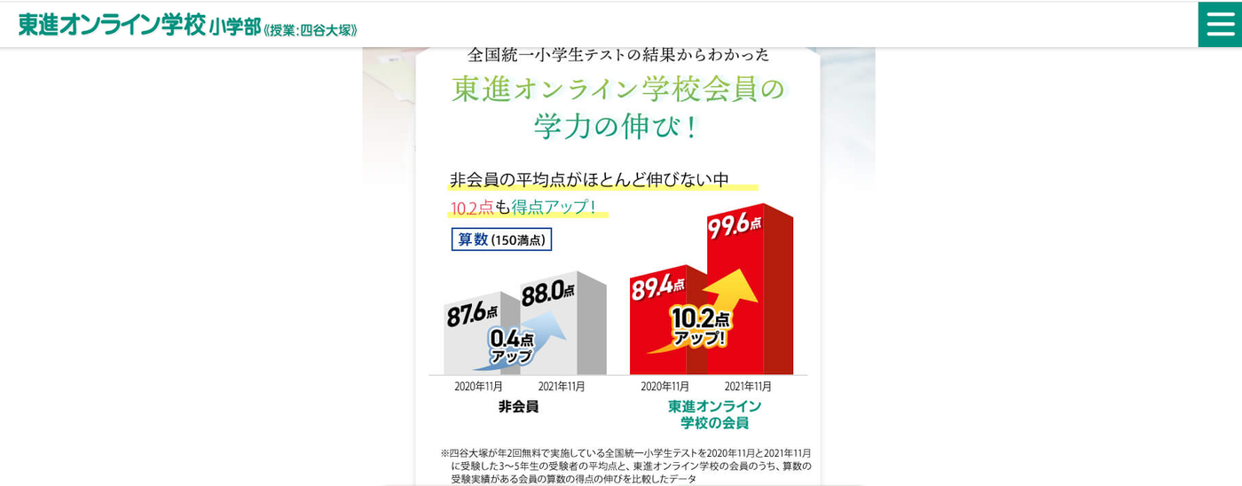 東進オンライン学校
