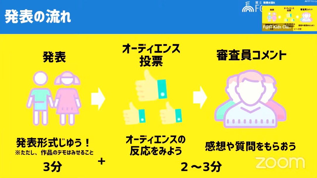 ファイトキッズクラブ　プログラミングフェスタ
