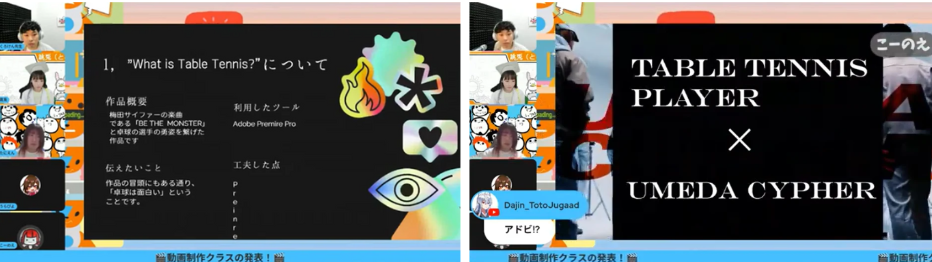 第15回 ITeens Lab文化祭作品発表