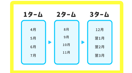 ITeens Lab代表インタビュー