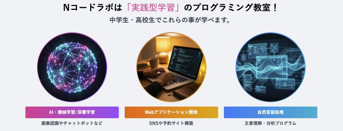 N Code Labo