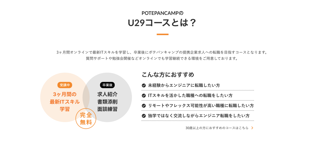 ポテパンキャンプ