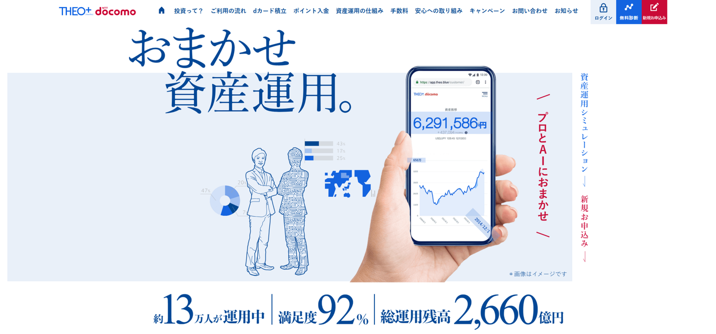 THEO+docomo