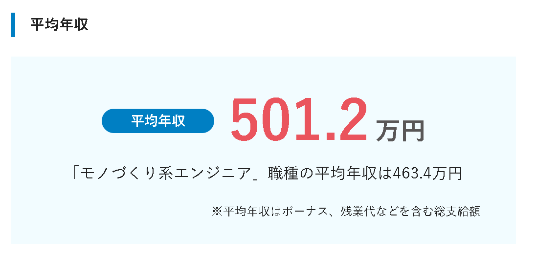 doda｜組み込みエンジニアとはどんな職種？