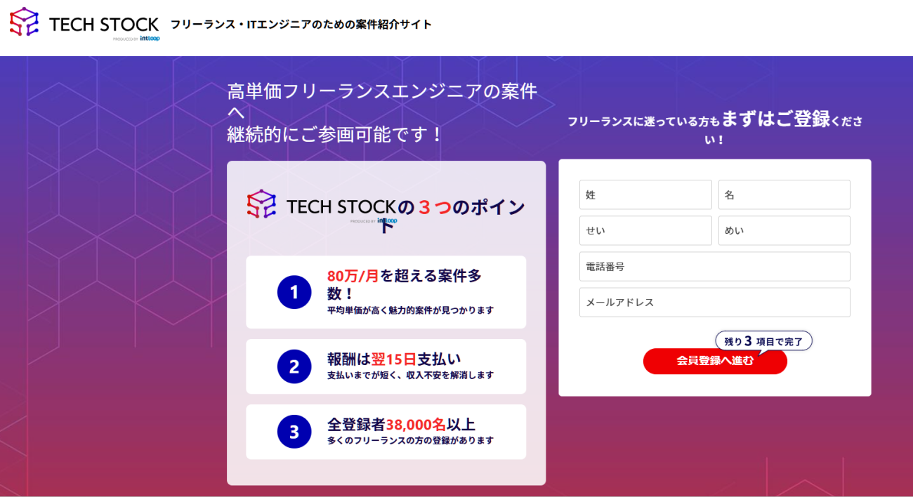 Tech Stock