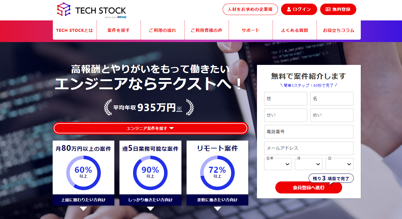 Tech Stock