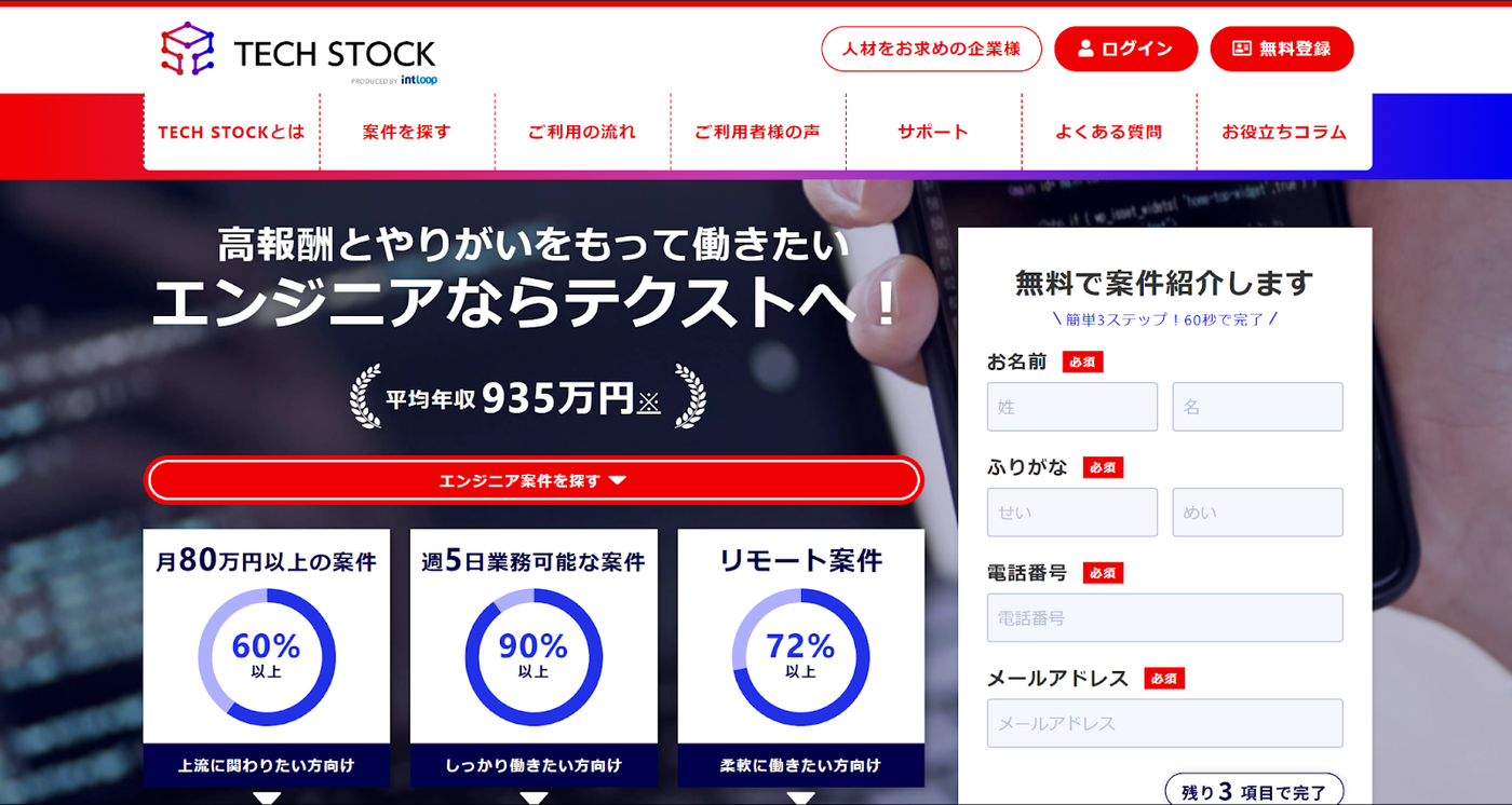 Tech Stock