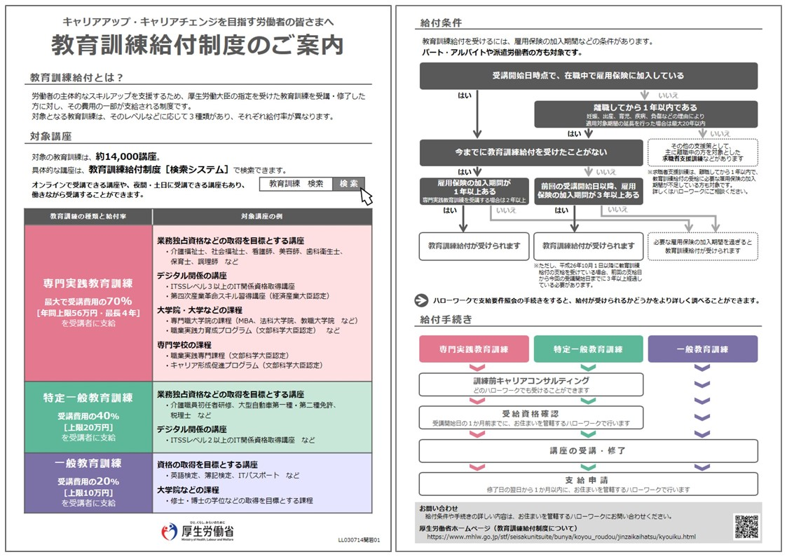 厚生労働省 教育関連給付制度