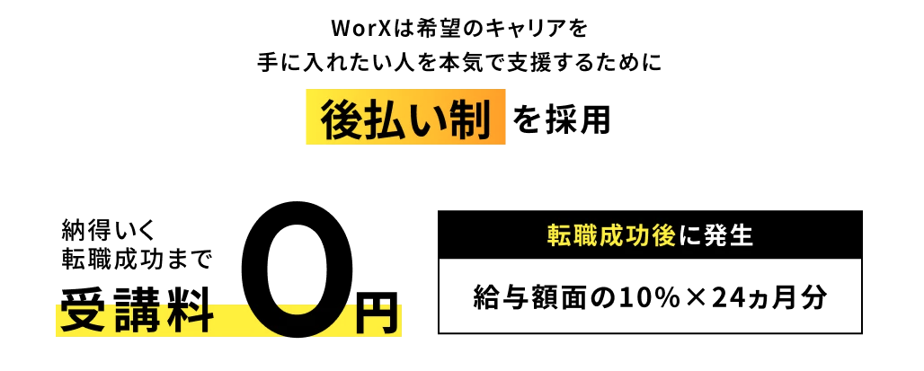 WorXの後払い制度