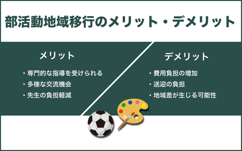 部活動の地域移行のメリットとデメリット