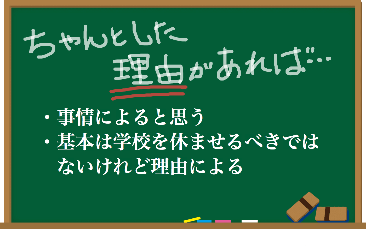 学校　休ませる　旅行