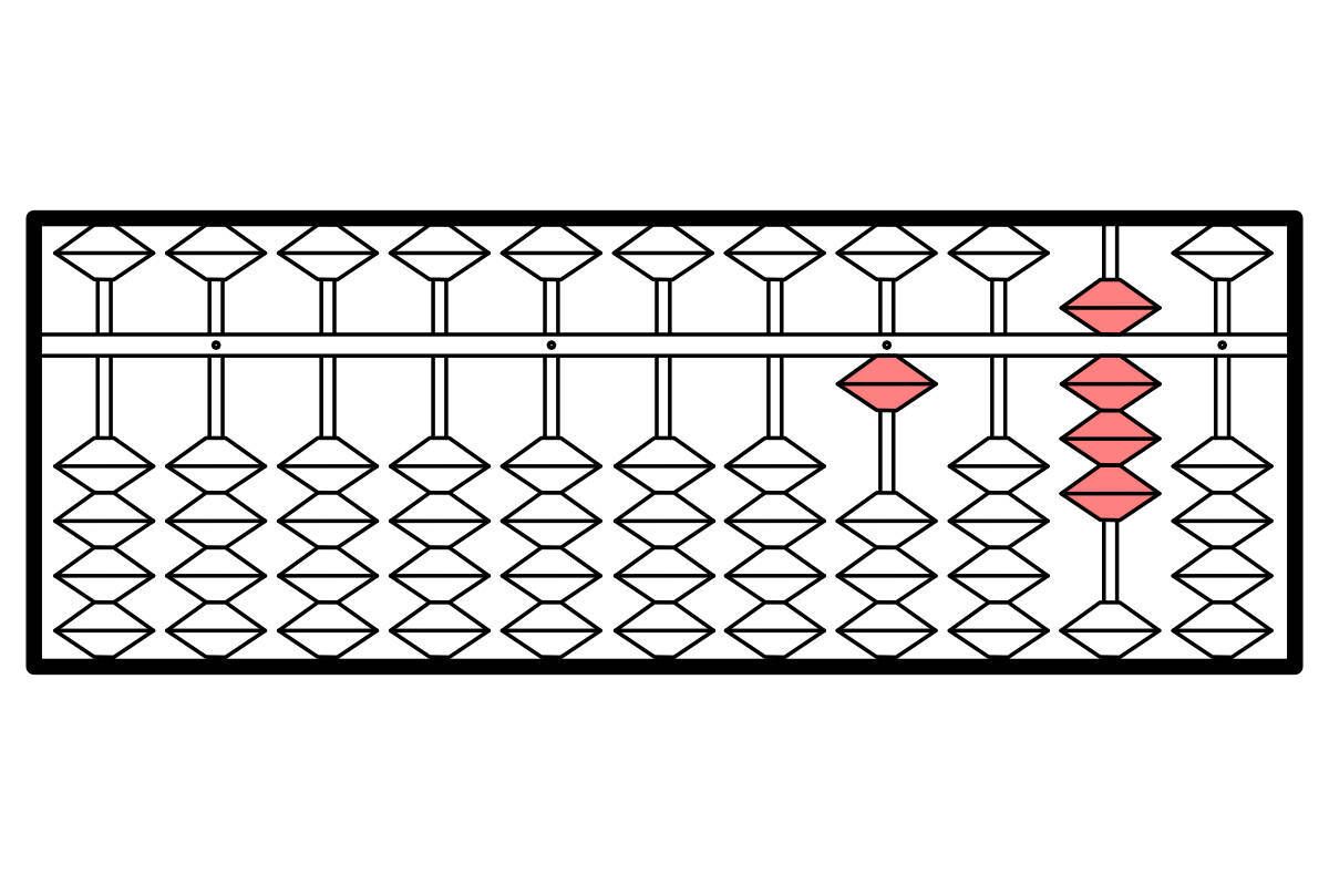そろばんのイラスト。数字の「1080」を表している。