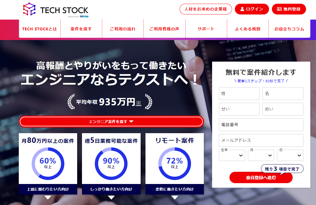 Tech Stock