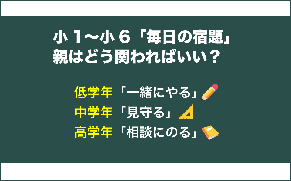 小学生の宿題を親が毎日見るべき?