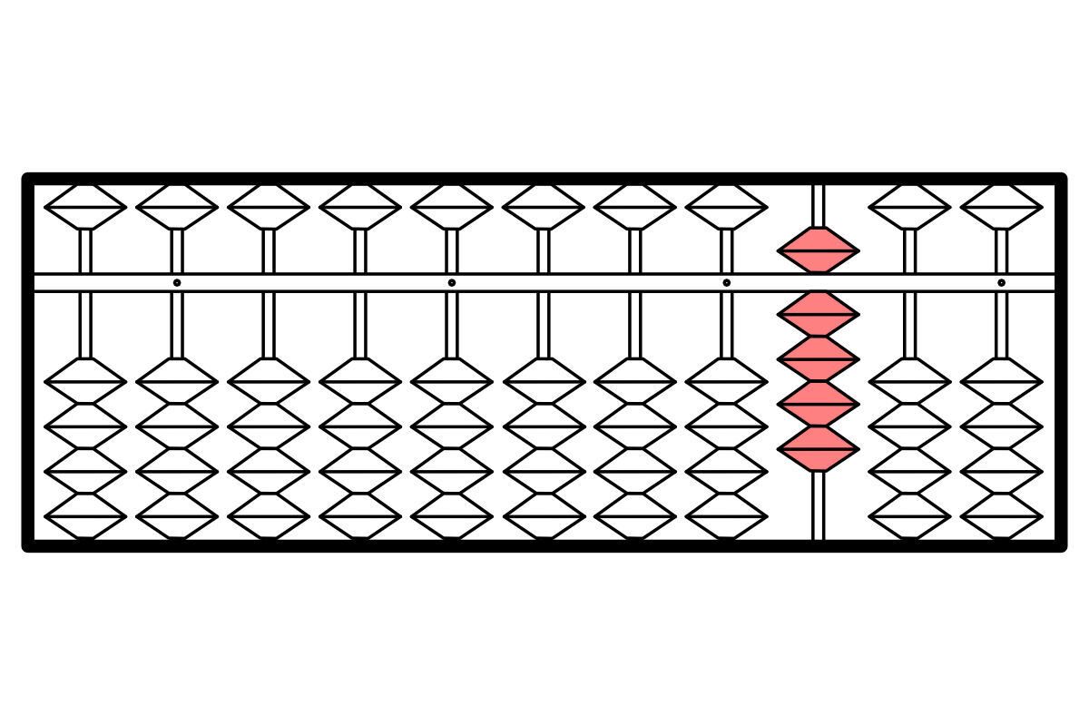 そろばんのイラスト。数字の「900」を表している。