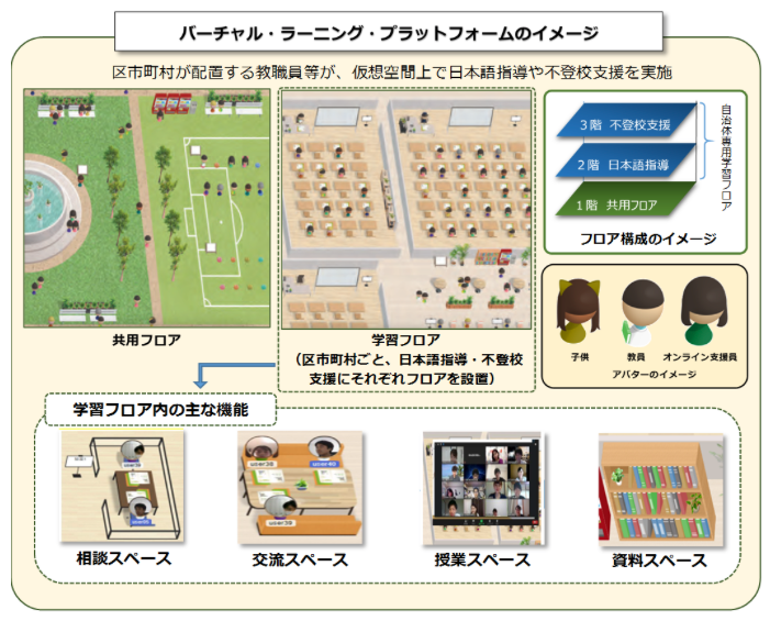バーチャル　学校　不登校　東京