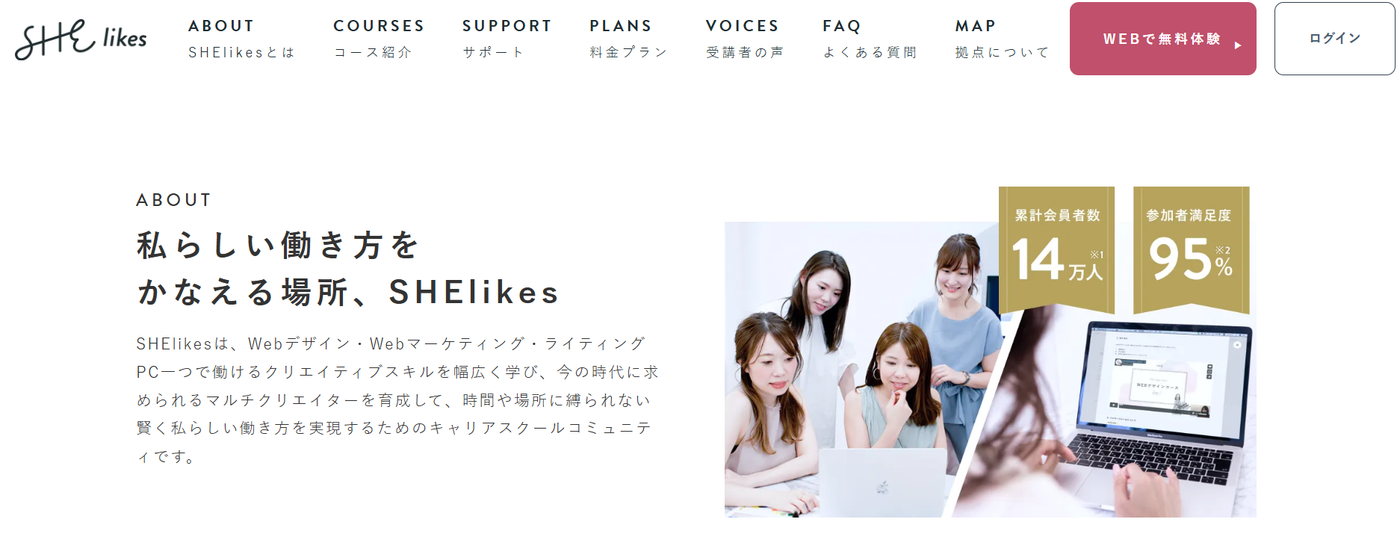 SHElikesのウェブサイトのスクリーンショット