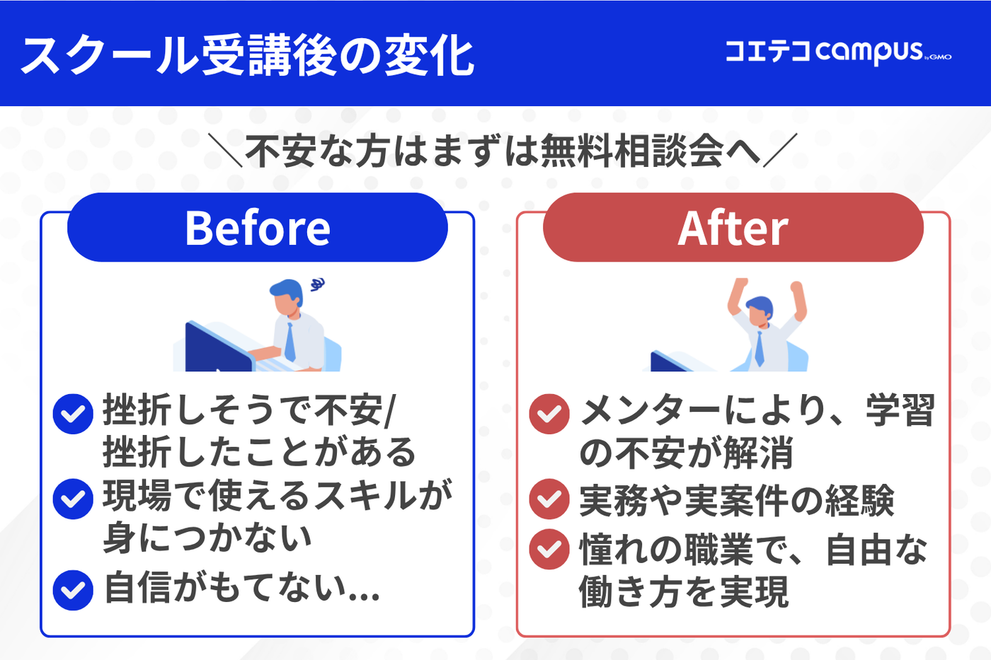 Webデザインスクール受講後の変化