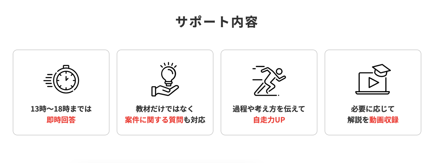 個別チャットサポート