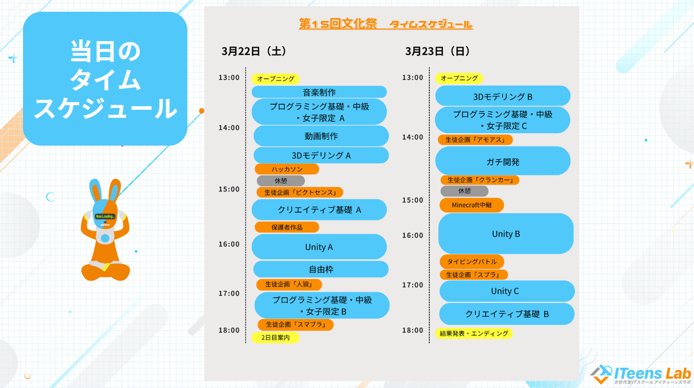 第15回 ITeens Lab文化祭