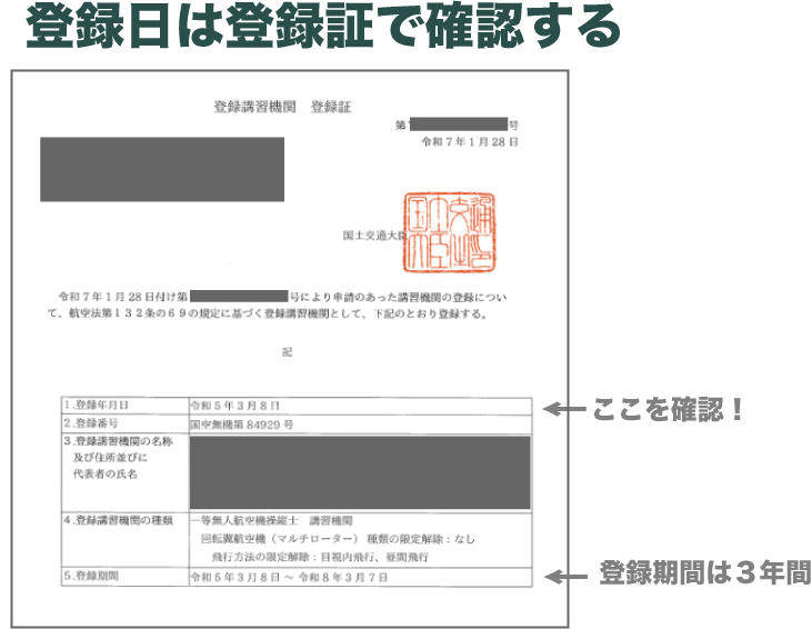 ドローンスクール登録日がわかる登録証の画像