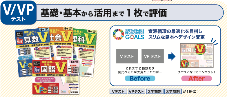 カラーテスト　難易度