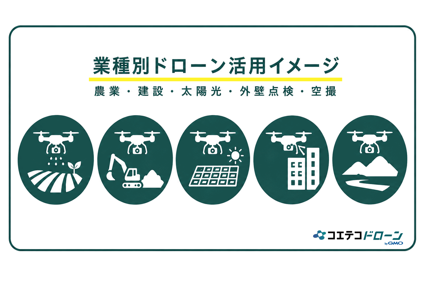 農業・建設・太陽光・外壁点検・空撮・業種別ドローン活用シーン