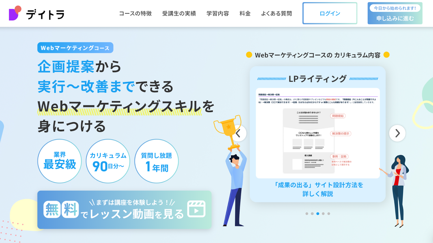 デイトラ
