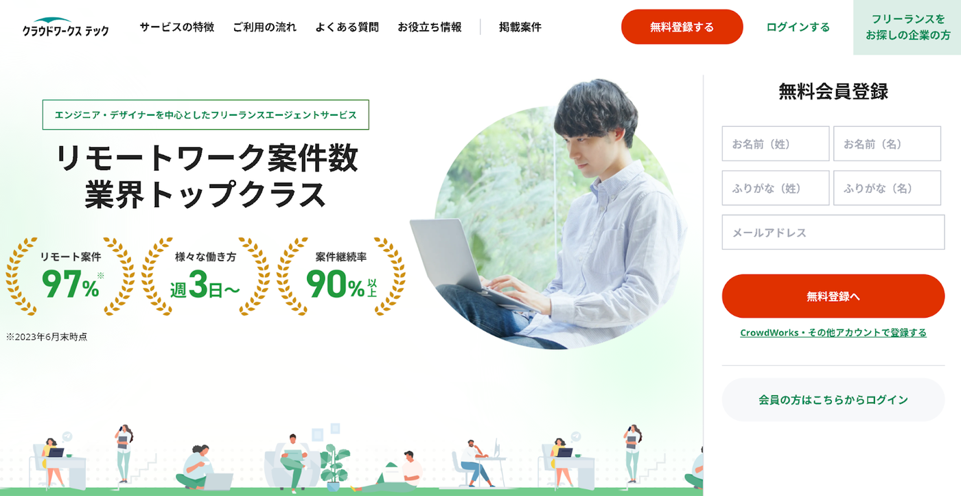 クラウドワークステック（旧クラウドテック）