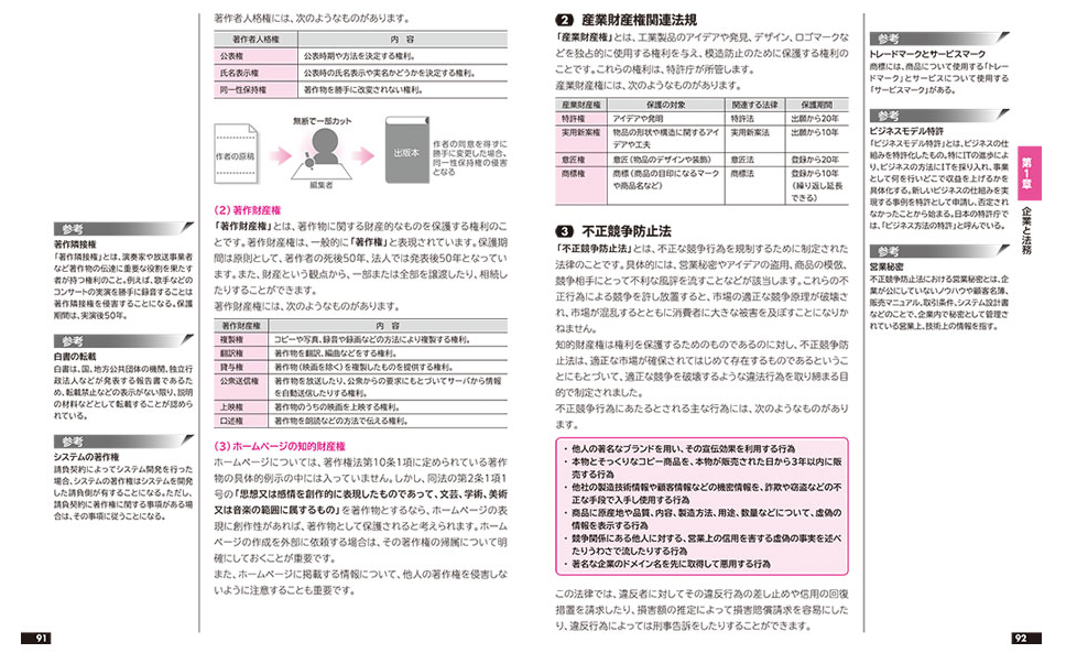 ユーキャンのサンプルテキスト