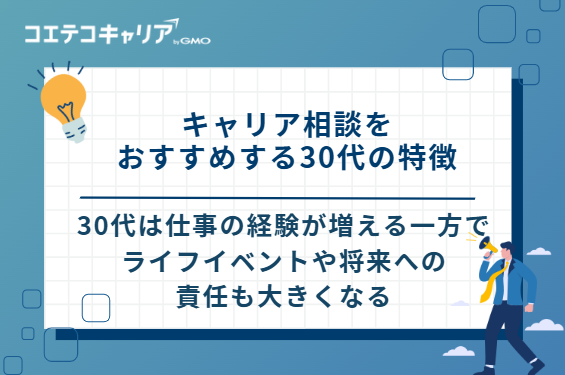キャリア相談をおすすめする30代の特徴