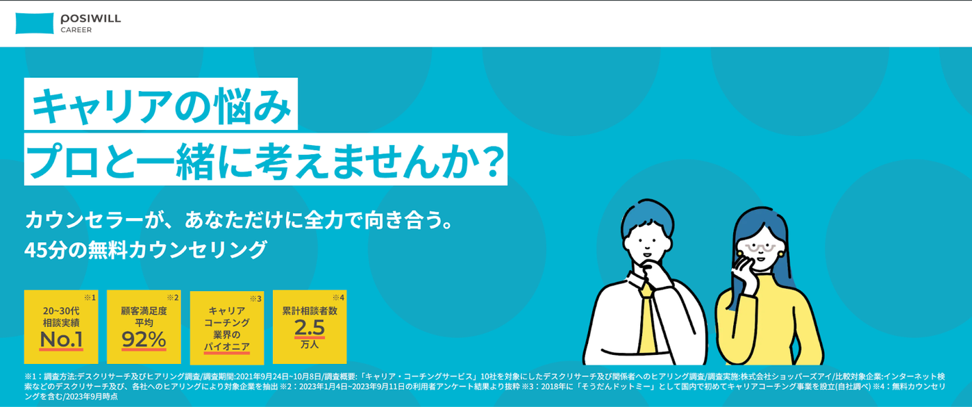 ポジウィルキャリア