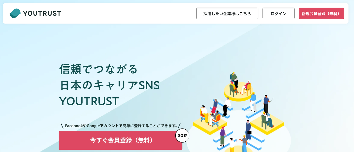 YOUTRUST