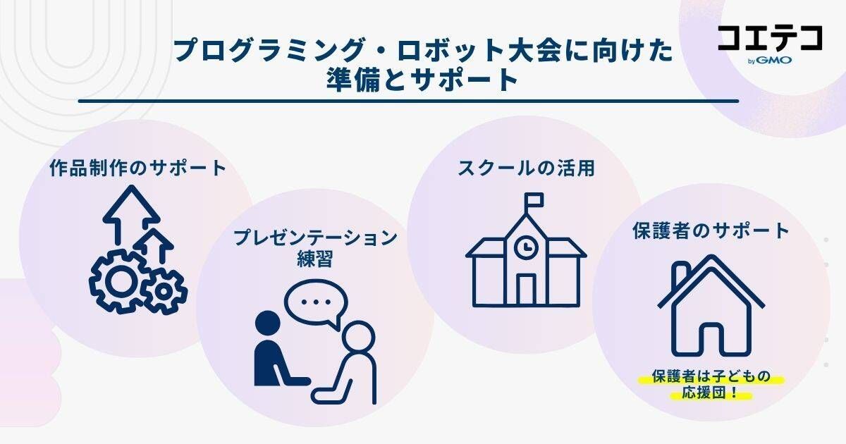 家庭・教室での準備とサポート方法