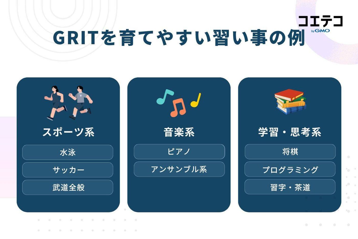 GRITを育てやすい習い事