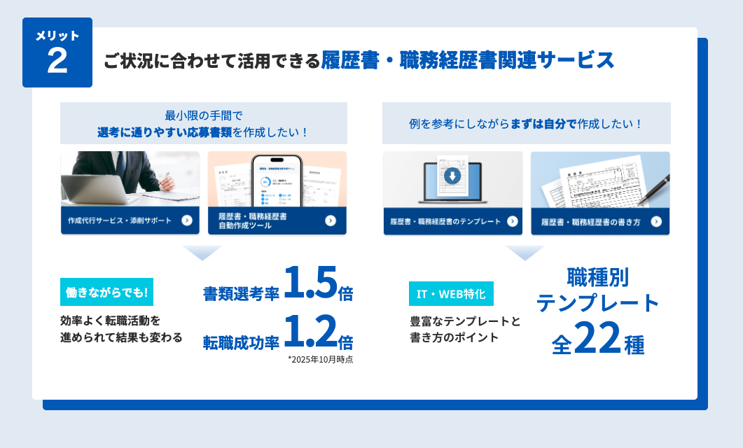 ギークリーメリット2