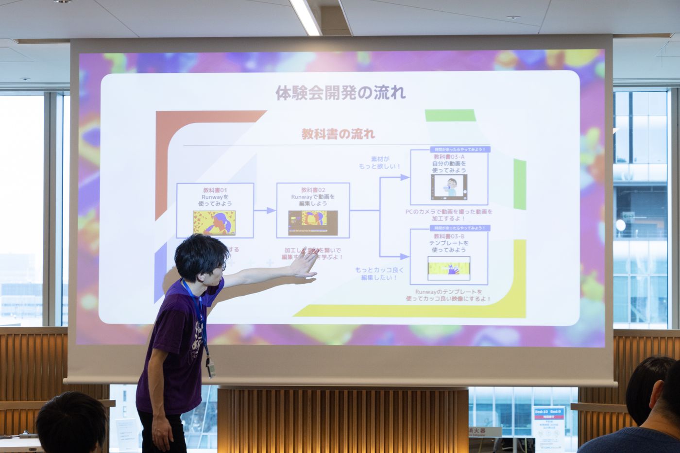 動画生成AI　体験会　東京