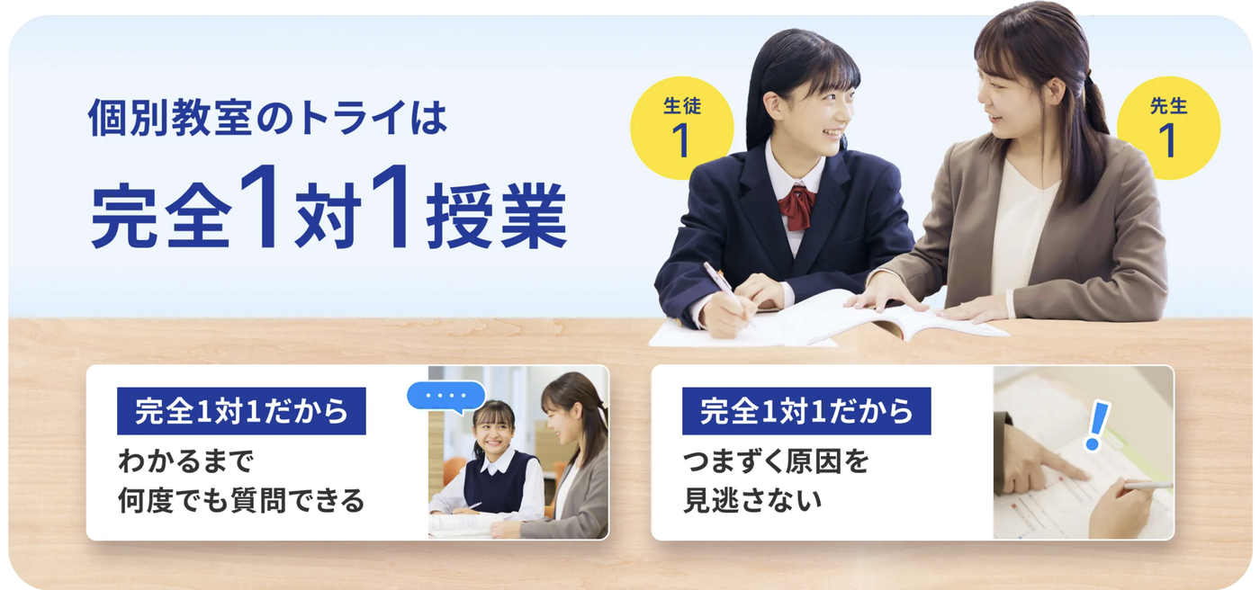 個別教室のトライの公式サイト画像