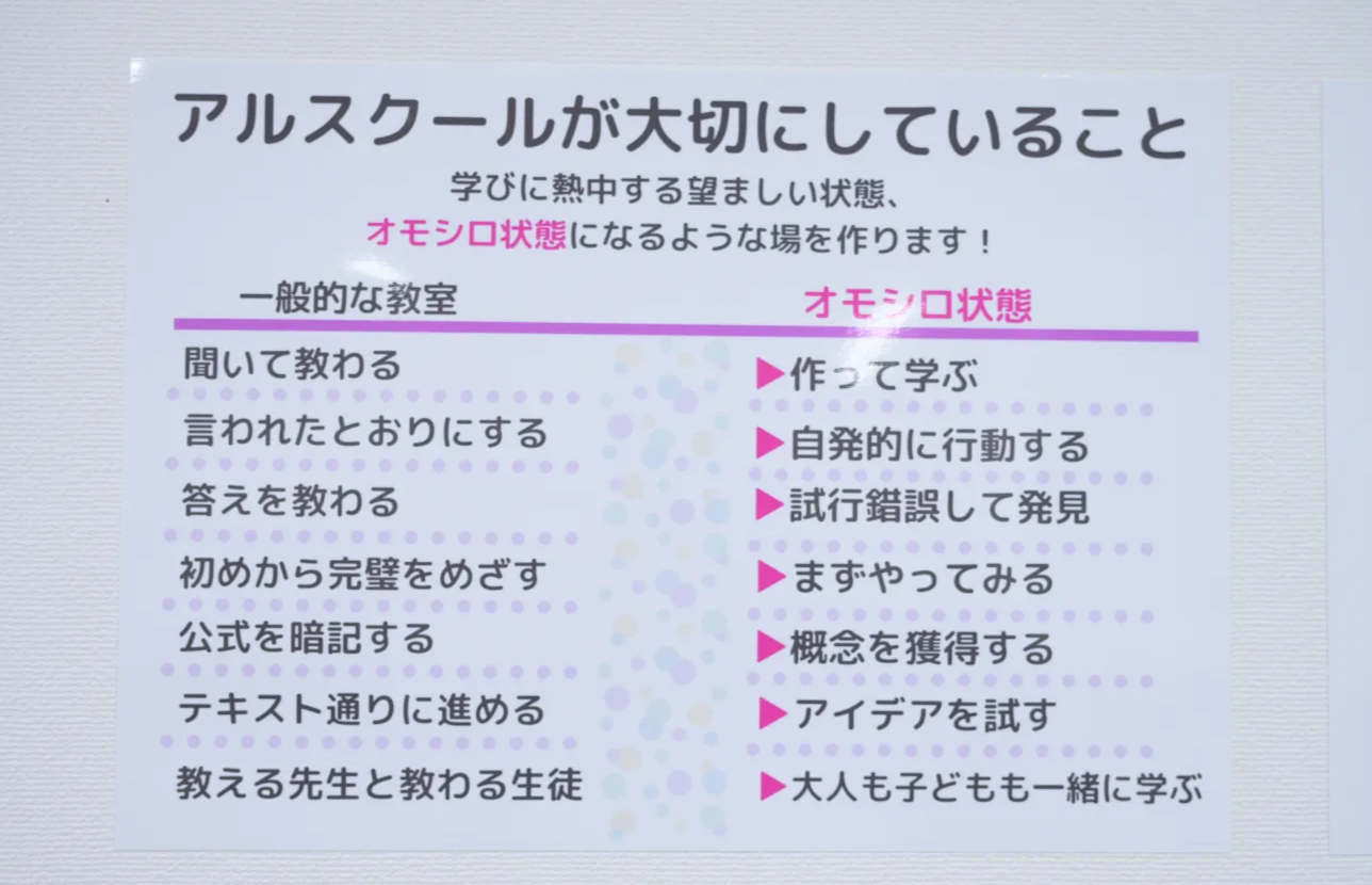 プログラミング教室　小学生　自由が丘
