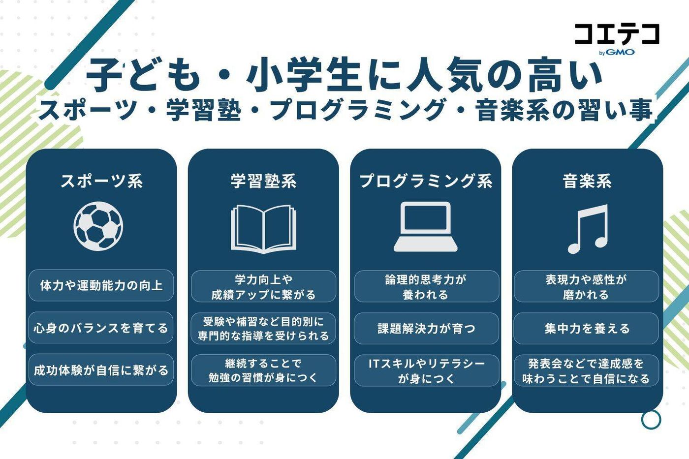 分野別おすすめの習い事