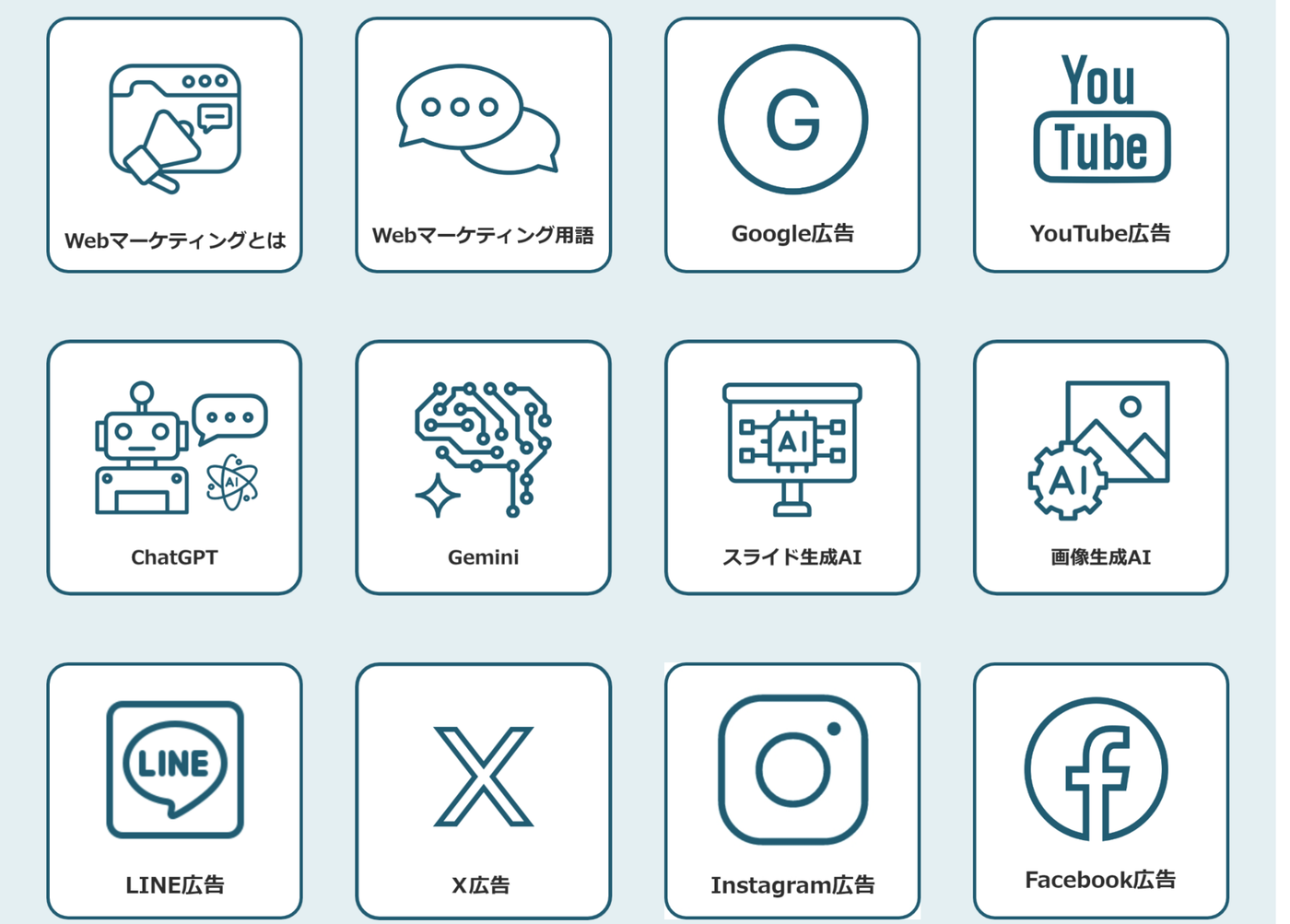 ワナビーアカデミー_SNSマーケ