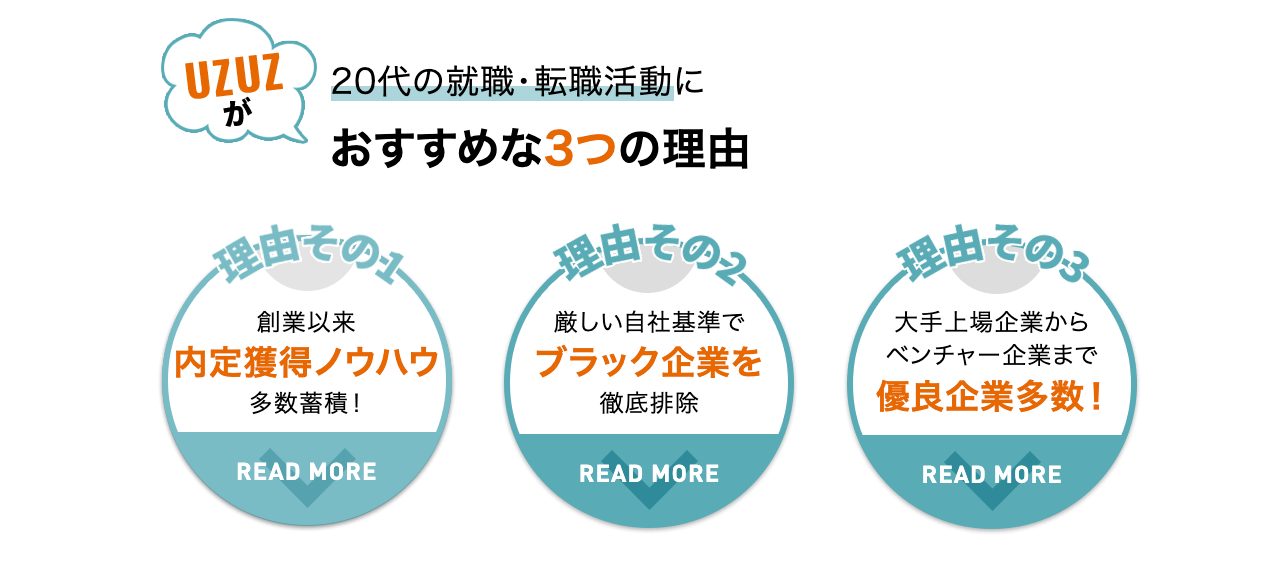 ウズキャリ(UZUZ)