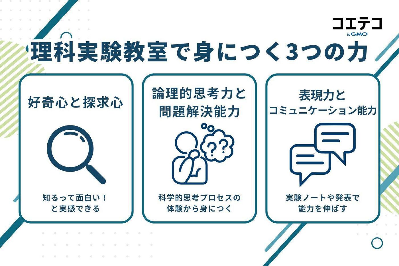 理科実験教室で身につく3つの力