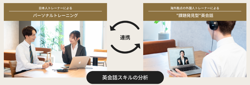 ENGLISH COMPANYの公式サイト画像