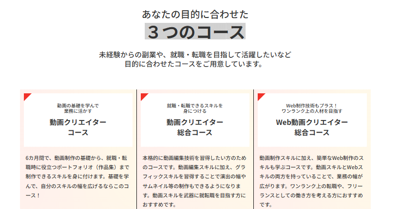 ヒューマンアカデミー動画クリエイター講座の口コミ・評判・料金 【通