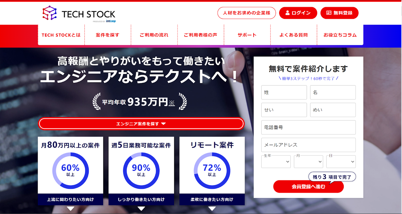 Tech Stock